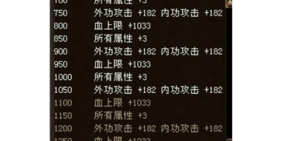 天龙八部开私服价格大揭秘，普通玩家如何避坑与安全玩游戏？