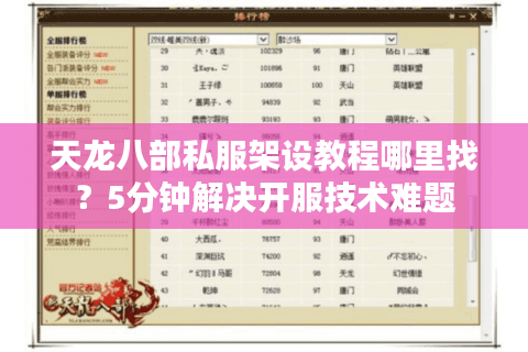 天龙八部私服架设教程哪里找？5分钟解决开服技术难题