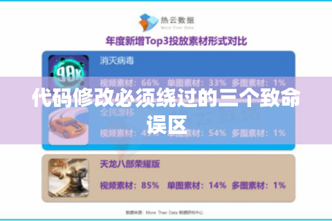 代码修改必须绕过的三个致命误区