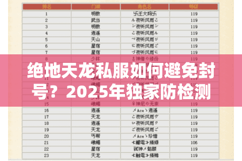 绝地天龙私服如何避免封号？2025年独家防检测攻略
