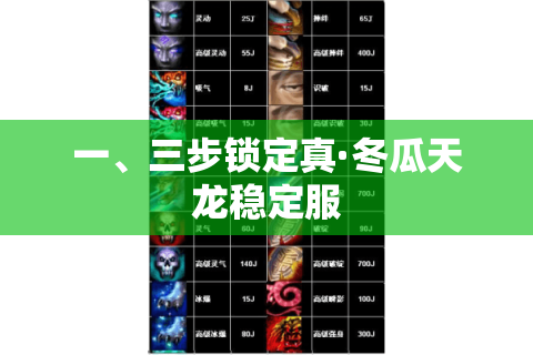 一、三步锁定真·冬瓜天龙稳定服