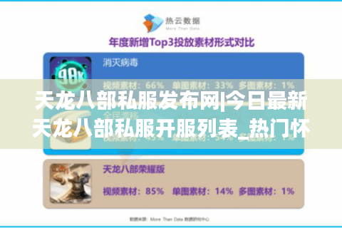 天龙八部私服发布网|今日最新天龙八部私服开服列表_热门怀旧版推荐