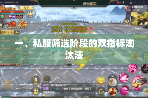 一、私服筛选阶段的双指标淘汰法