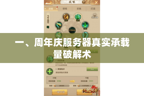 一、周年庆服务器真实承载量破解术