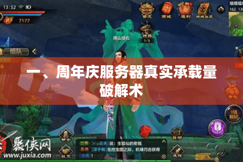 一、周年庆服务器真实承载量破解术