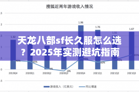 天龙八部sf长久服怎么选？2025年实测避坑指南