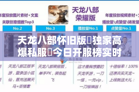 天龙八部怀旧版▷独家高爆私服◁今日开服榜实时更新