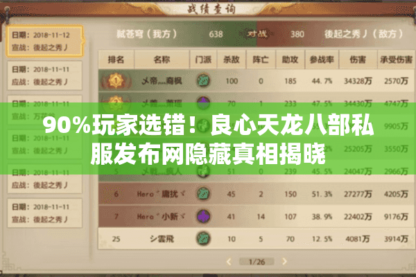 90%玩家选错！良心天龙八部私服发布网隐藏真相揭晓