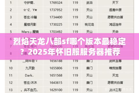 烈焰天龙八部sf哪个版本最稳定？2025年怀旧服服务器推荐