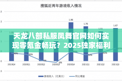 天龙八部私服凤舞官网如何实现零氪金畅玩？2025独家福利深度评测