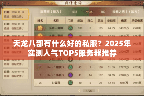 天龙八部有什么好的私服？2025年实测人气TOP5服务器推荐
