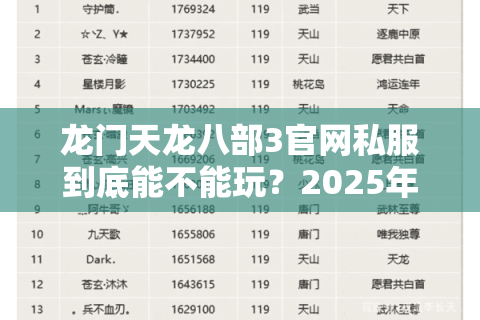龙门天龙八部3官网私服到底能不能玩？2025年最新避坑指南