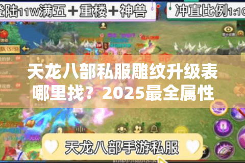 天龙八部私服雕纹升级表哪里找？2025最全属性加成数据实测