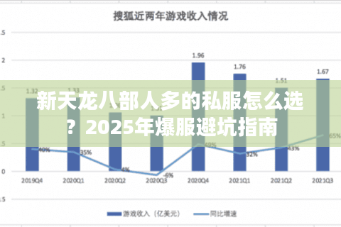 新天龙八部人多的私服怎么选?2025年爆服避坑指南 新天龙八部人多的私服怎么选?2025年爆服避坑指南