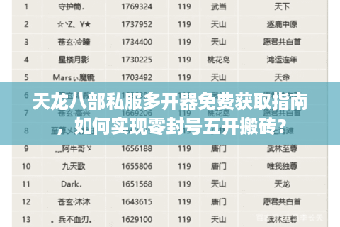 天龙八部私服多开器免费获取指南，如何实现零封号五开搬砖？
