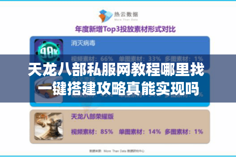 天龙八部私服网教程哪里找 一键搭建攻略真能实现吗