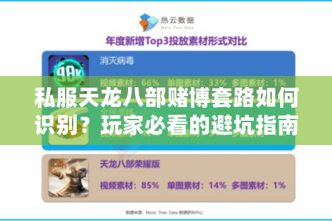 私服天龙八部赌博套路如何识别?玩家必看的避坑指南 私服天龙八部赌博套路如何识别?玩家必看的避坑指南
